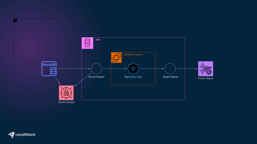 Deploying a Database Migration Pipeline with DMS, Kinesis, and RDS MariaDB